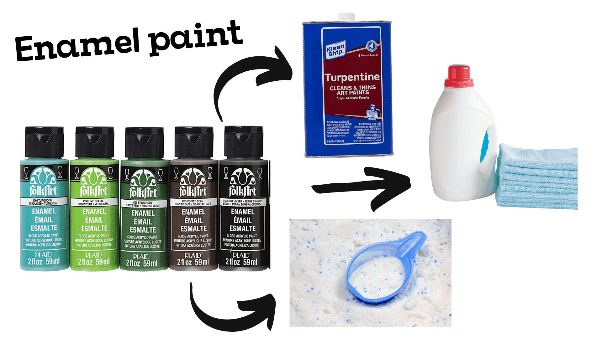 How to Get Dried Paint off Paint Brushes The Fast Easy Way