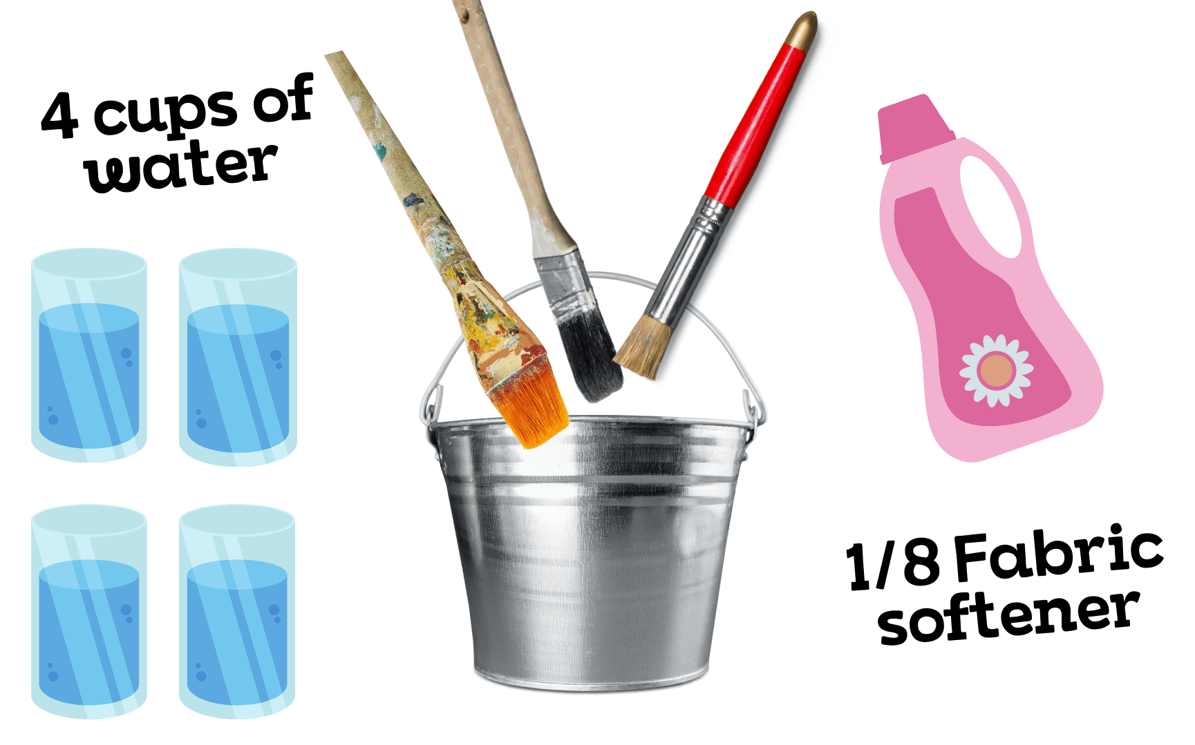 How to Get Dried Paint off Paint Brushes The Fast Easy Way