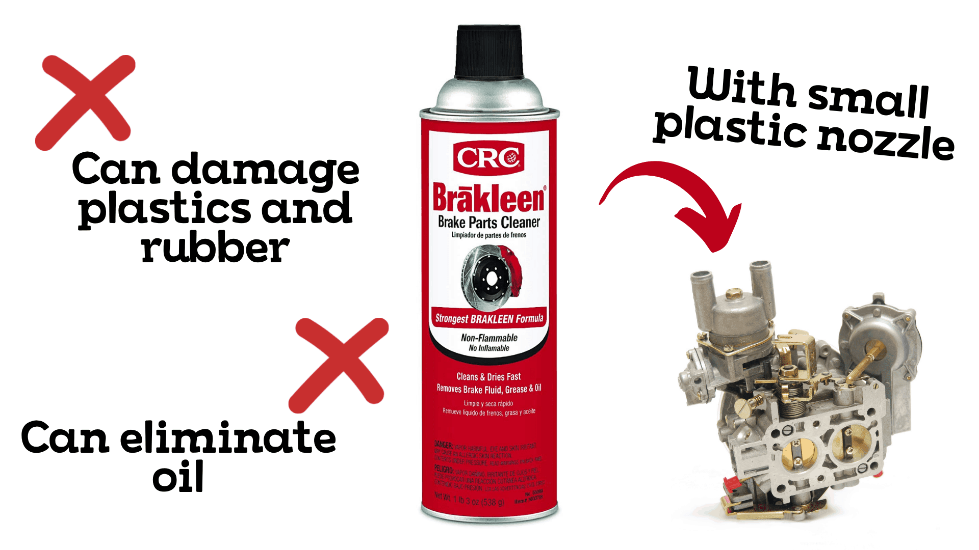 Can You Use WD40 To Clean a Carburetor? Look What We Discovered.
