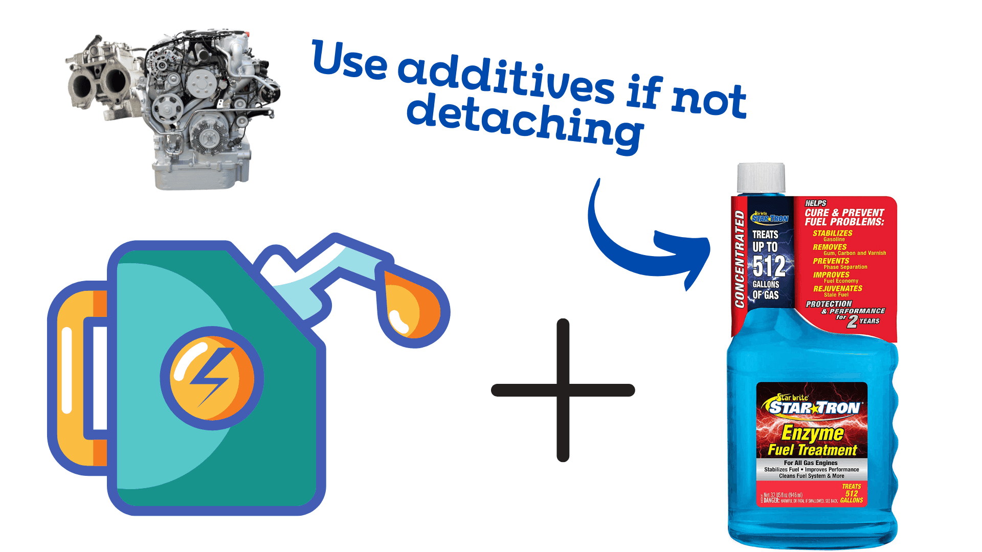 Can You Use WD40 To Clean a Carburetor? Look What We Discovered.