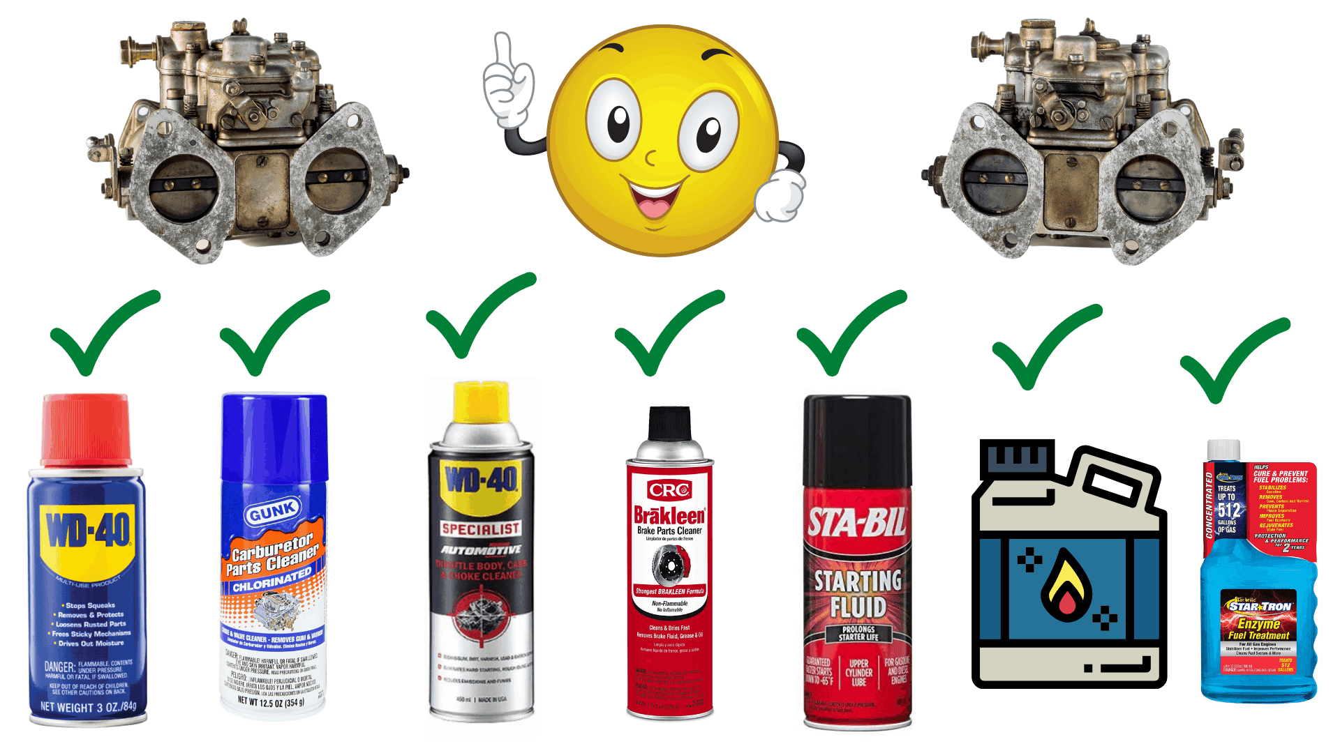 Can You Use WD40 To Clean a Carburetor? Look What We Discovered.