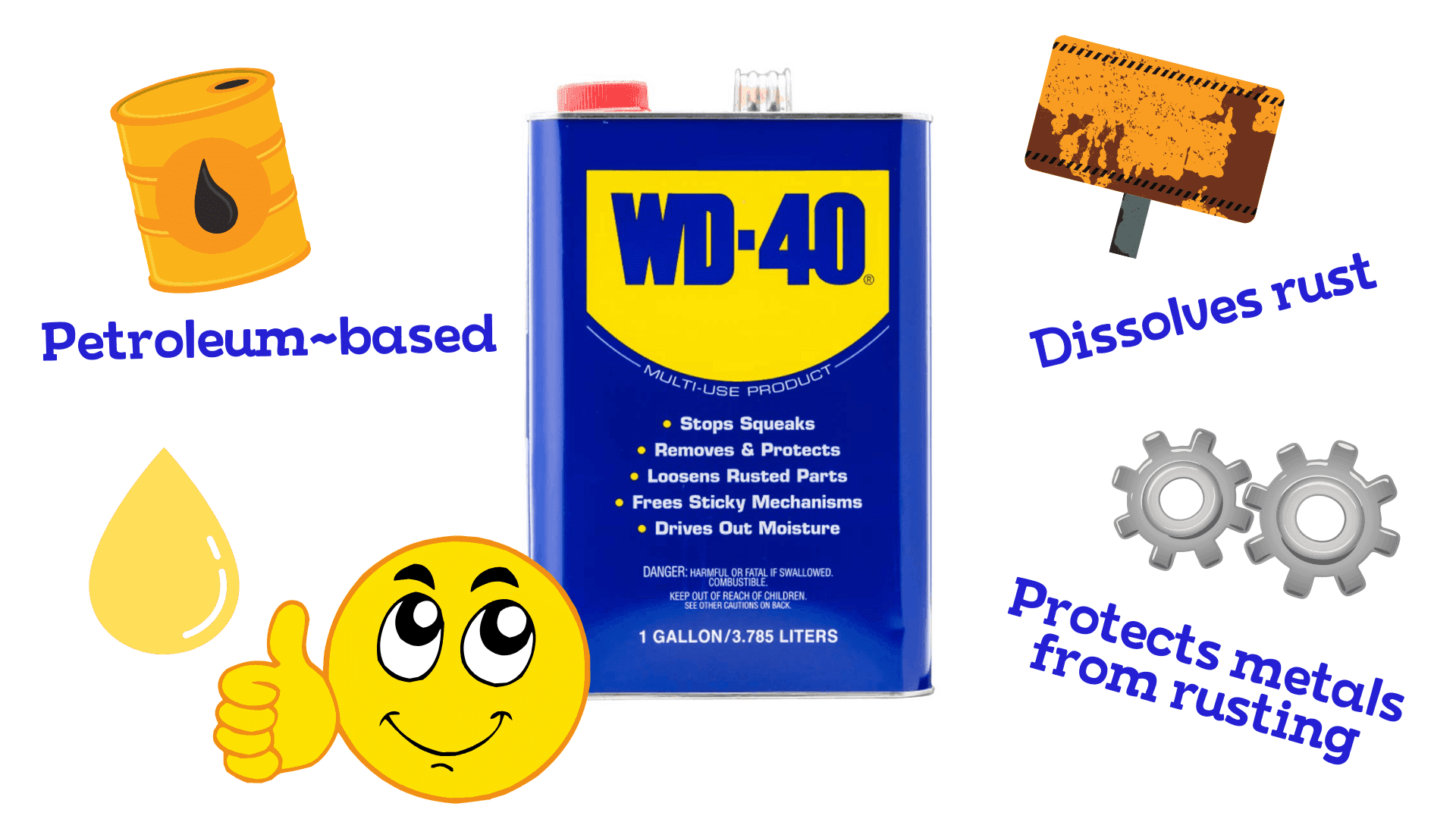 Can You Use WD40 To Clean a Carburetor? Look What We Discovered.
