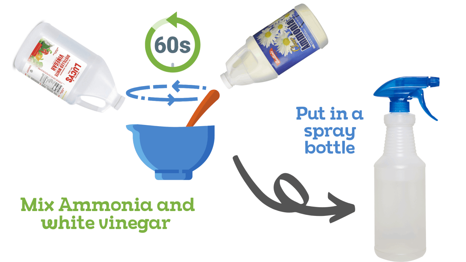 How to Get Spray Paint Off Glass? Clean Up Your Glass Quick & Easy