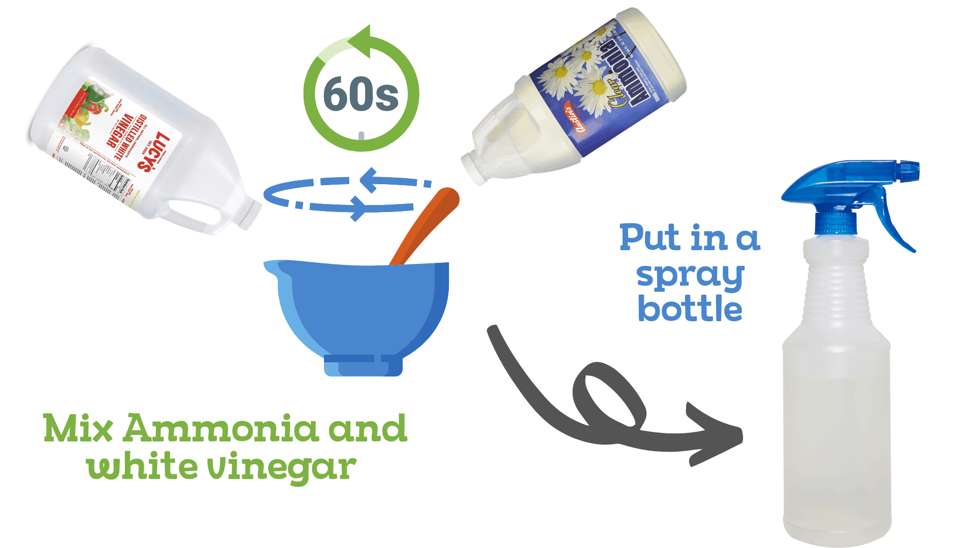 How to Get Spray Paint Off Glass? Clean Up Your Glass Quick & Easy